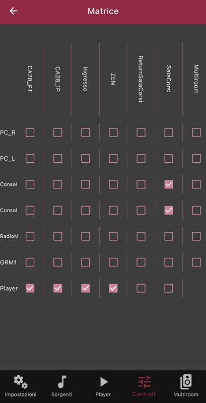 Vivaldi Multimedia MATRIX6